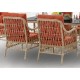 Set de Lux pentru Terasă „Bosfor Hanzade”,Orange Set de Lux pentru Terasă „Bosfor Hanzade”,Orange